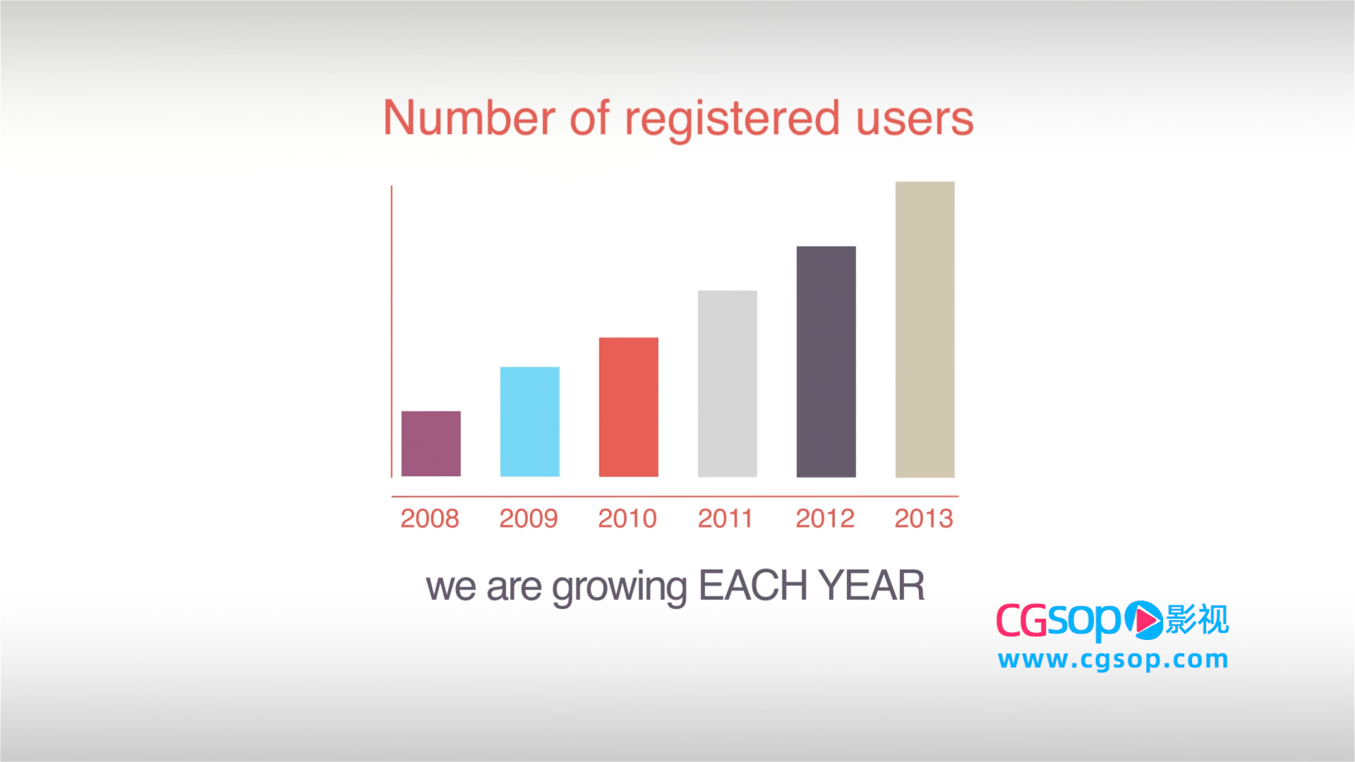 公司演示文稿或产品介绍