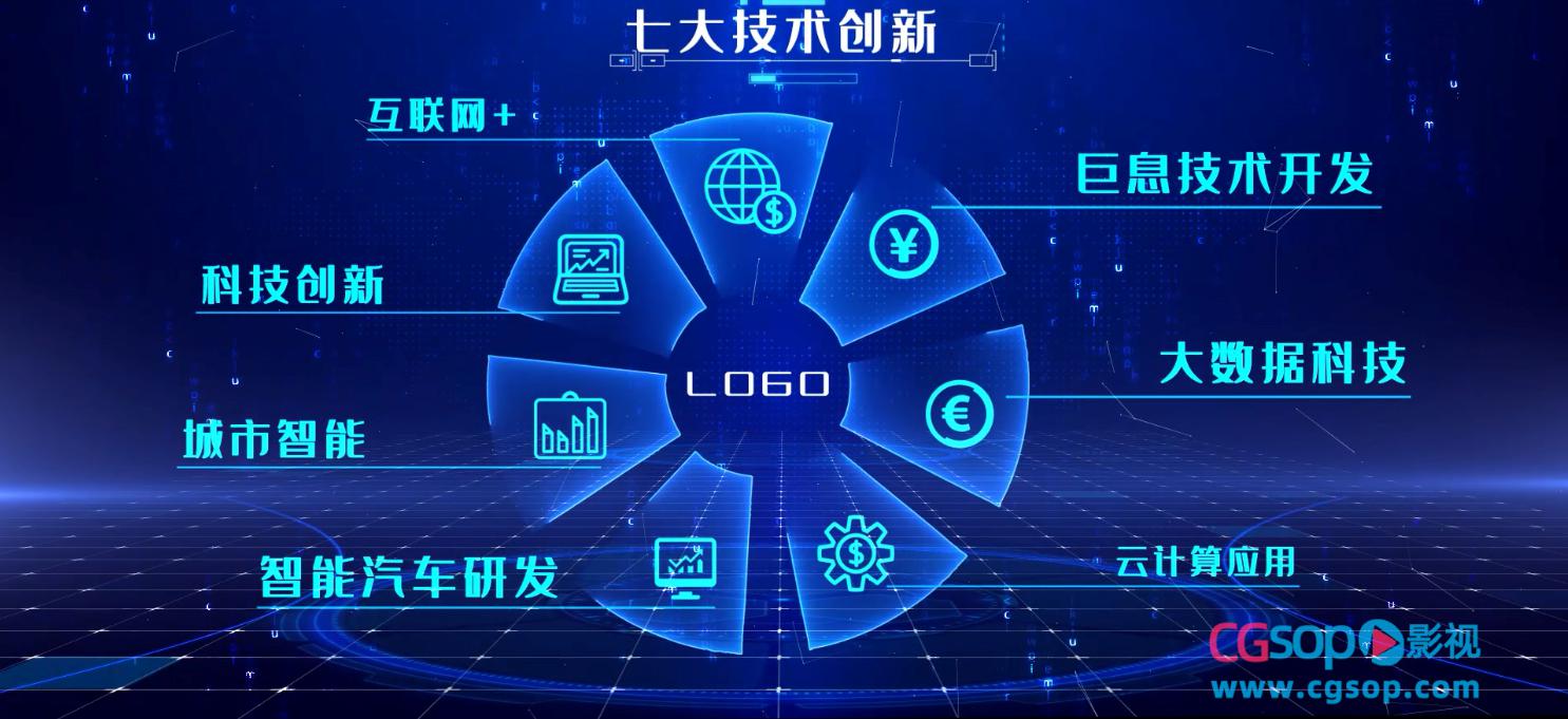 大气蓝色科技应用分类技术领域AE模板