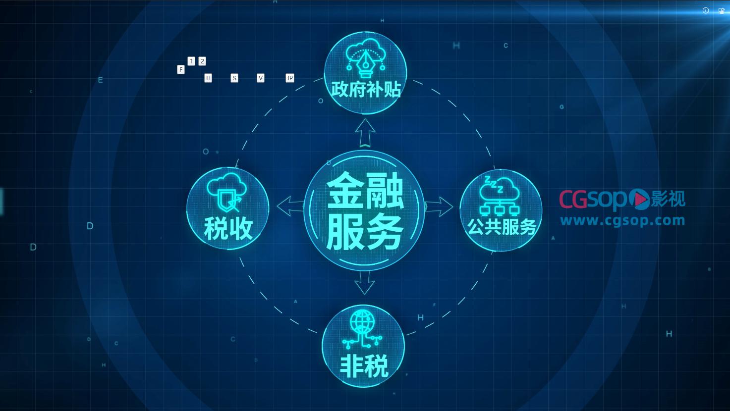 科技高端商务板块数据分类说明AE模板