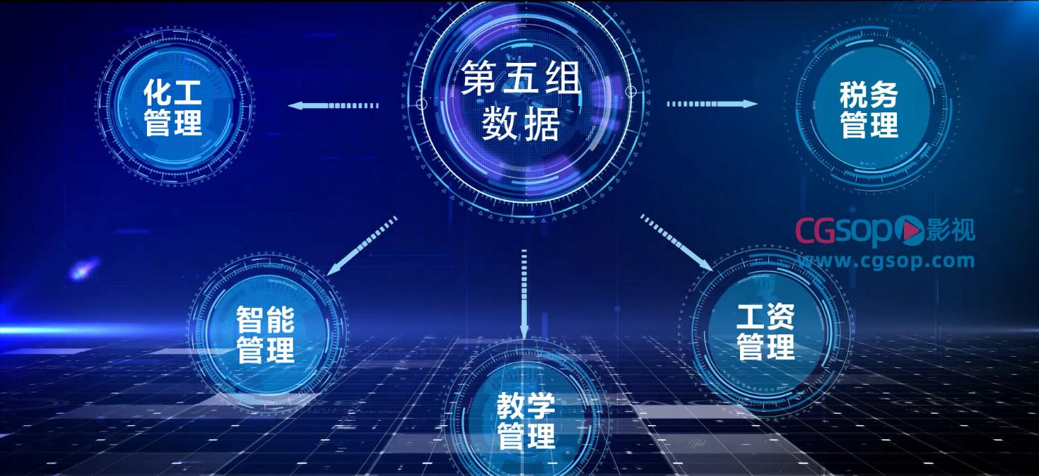 蓝色科技感企业文字展示分类文件AE模板