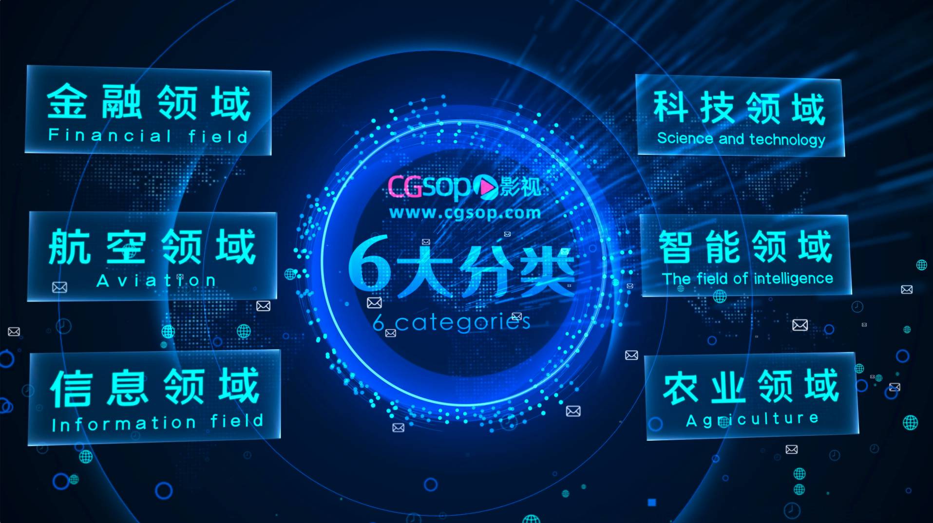 科技感企业数据旋转展示AE模板