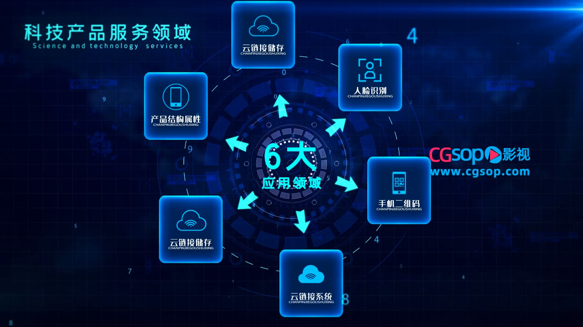 企业科技粒子分类展示AE模板