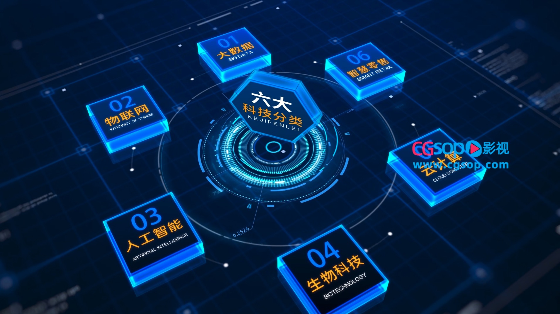 蓝色粒子组织架构分类