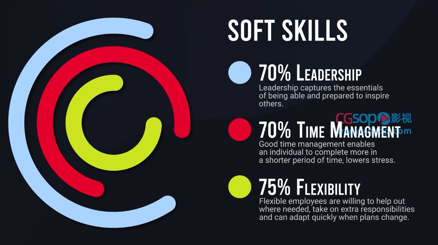 信息图表或加载进度条动画