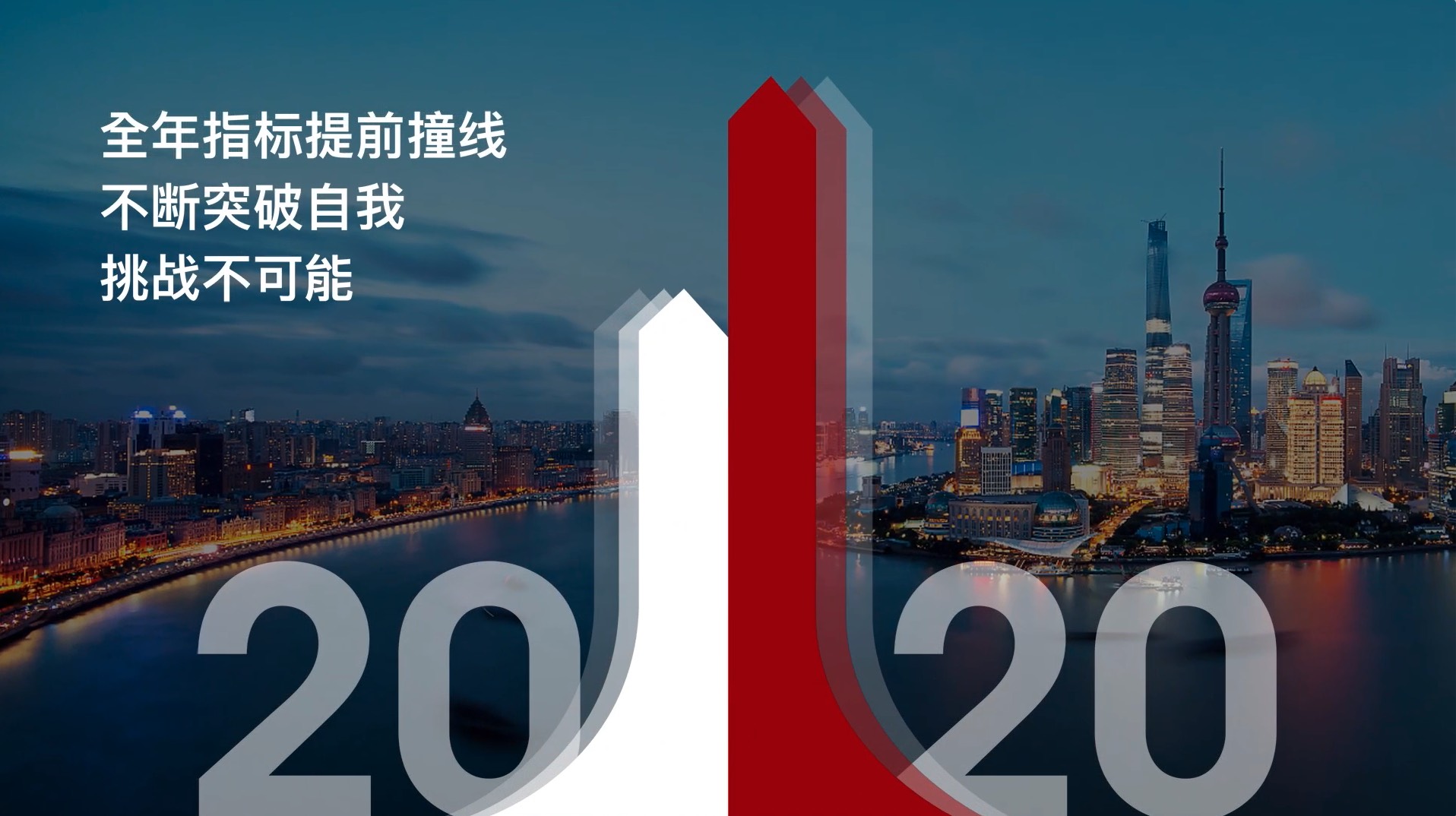 中俊2020年度汇报
