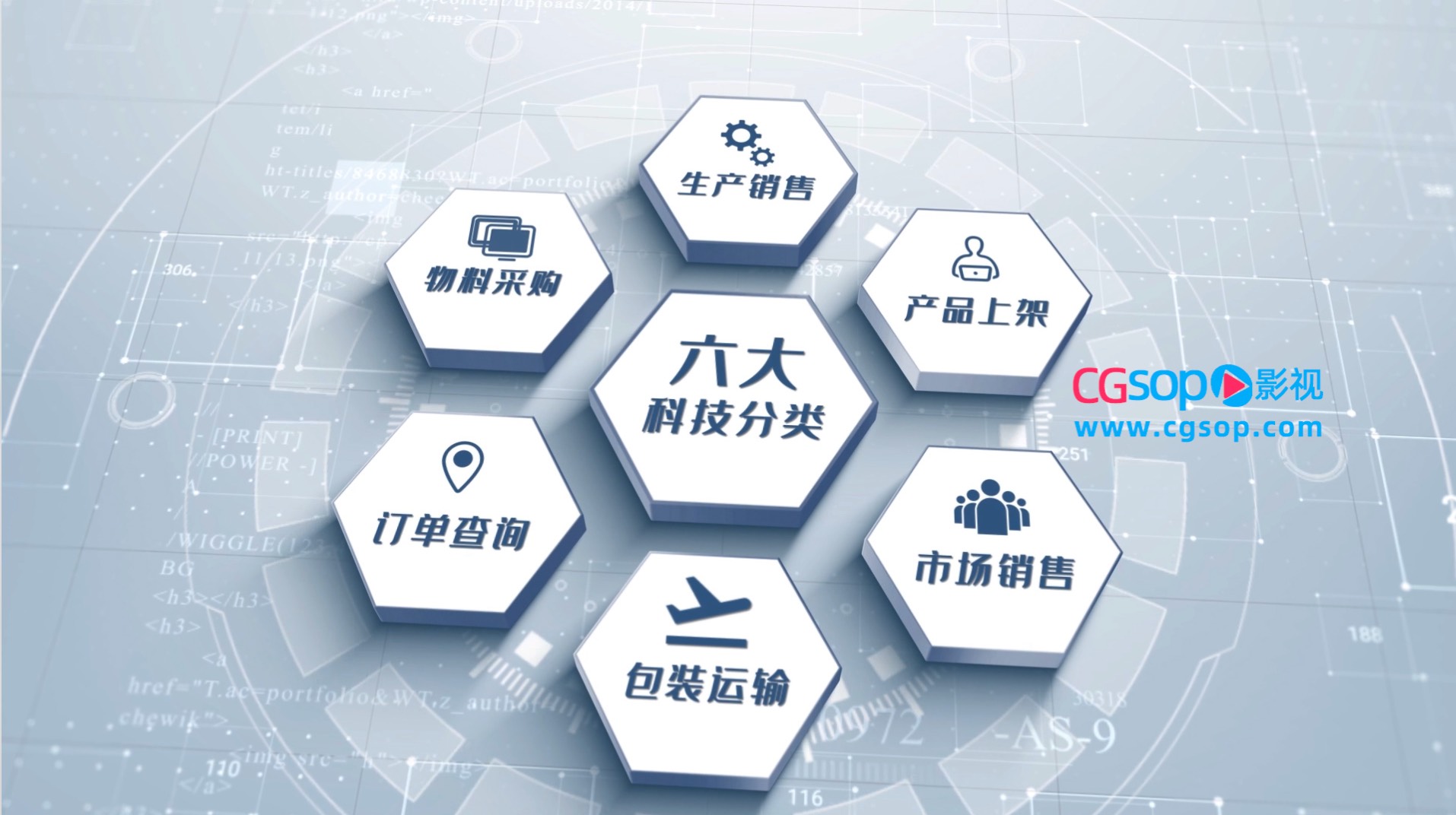 科技分类组织架构类目AE模板