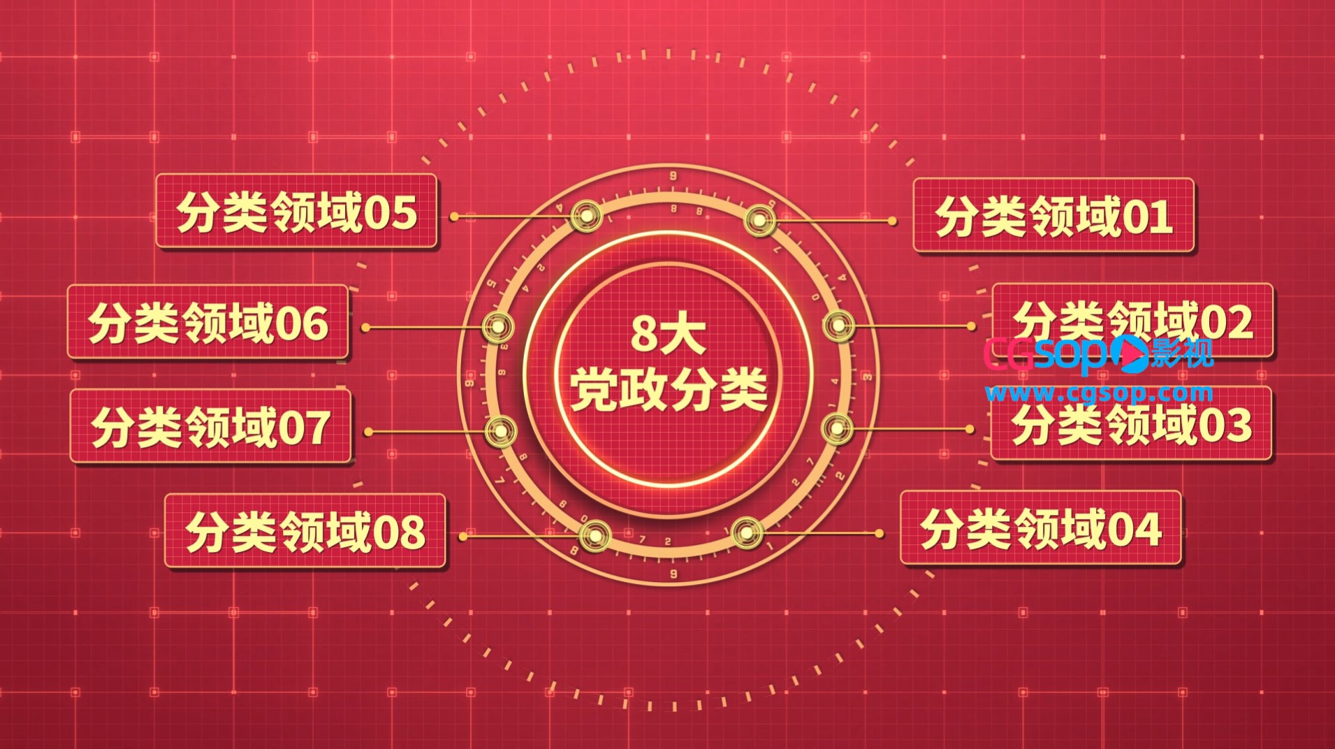 党政领域分类AE模板展示