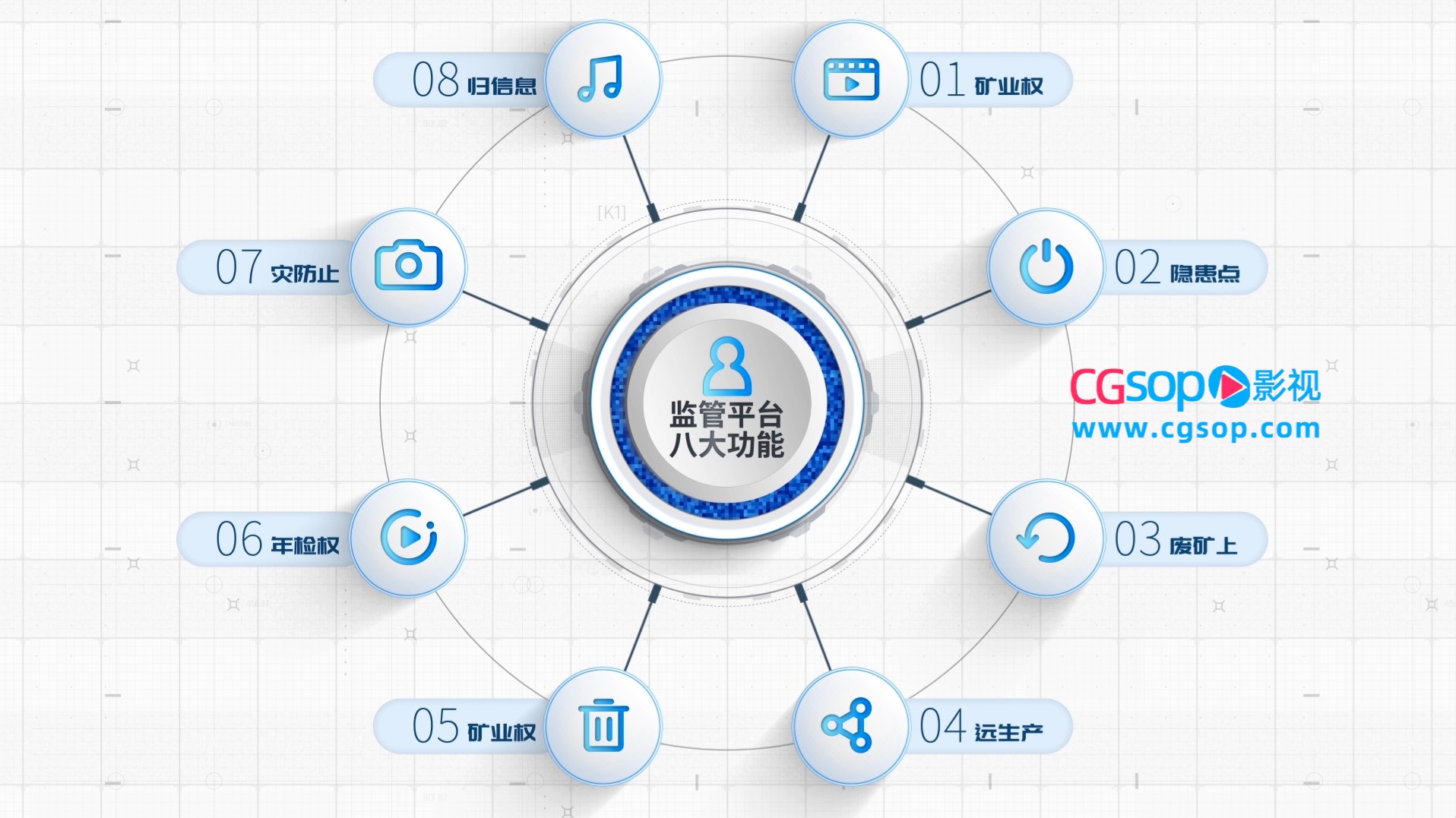 简洁信息分类AE模板