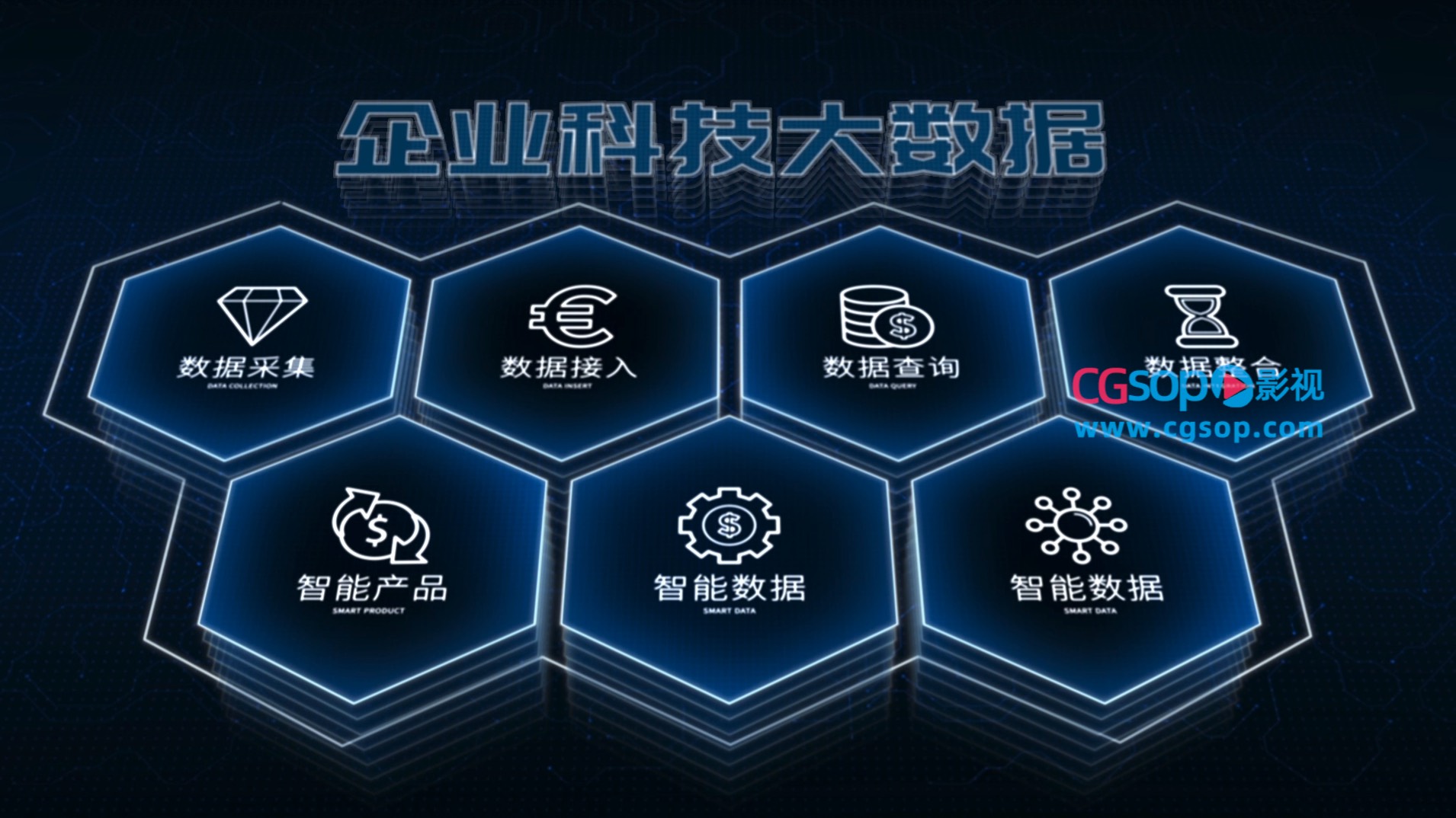 科技企业分类领域大数据AE模板