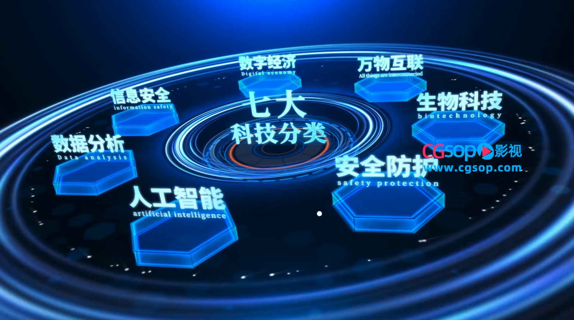 科技粒子信息文字分类展示