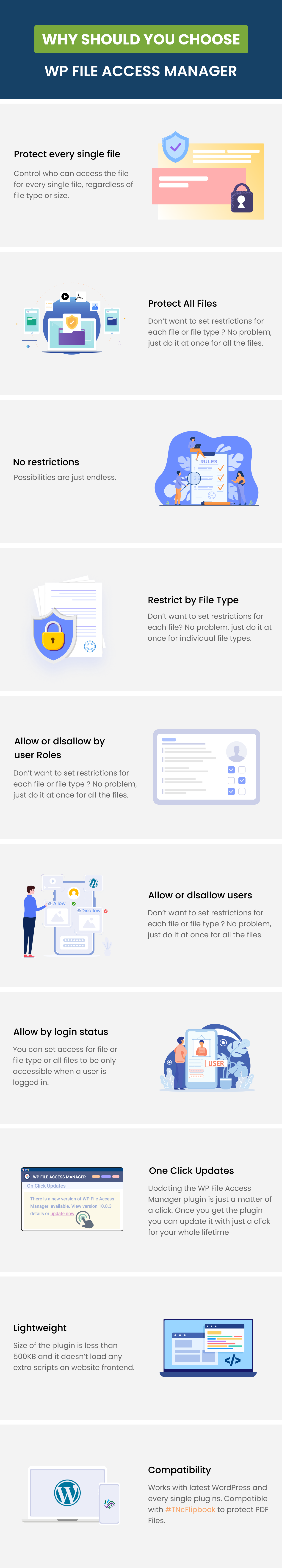 WP文件访问管理器-限制wordpress上传的简单方法