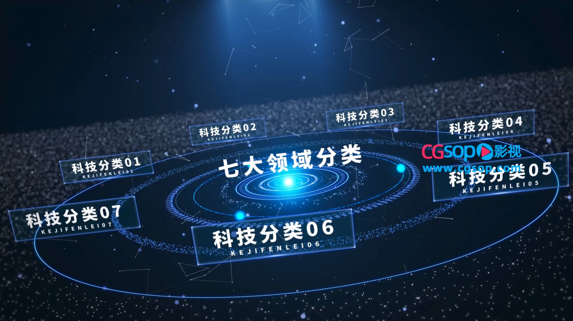 科技领域分类展示AE模板