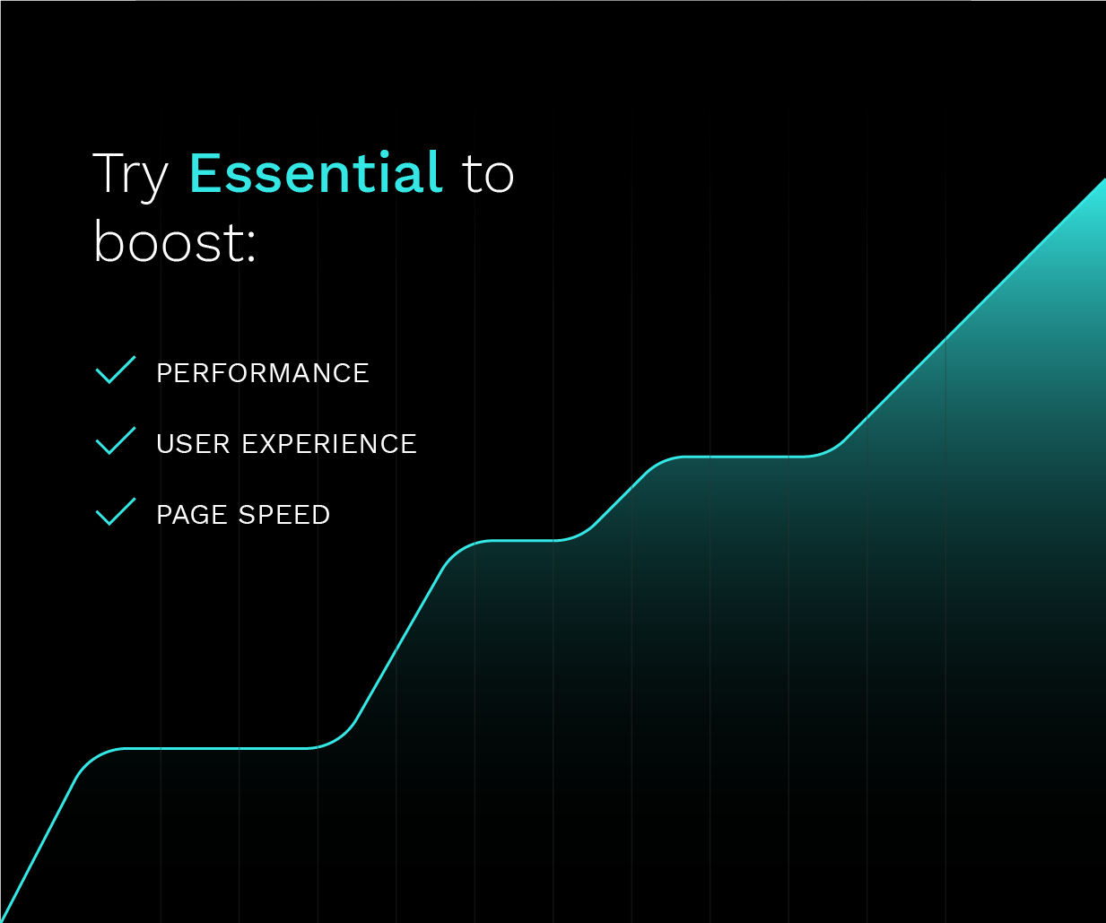Essential -响应式最小wordpress主题