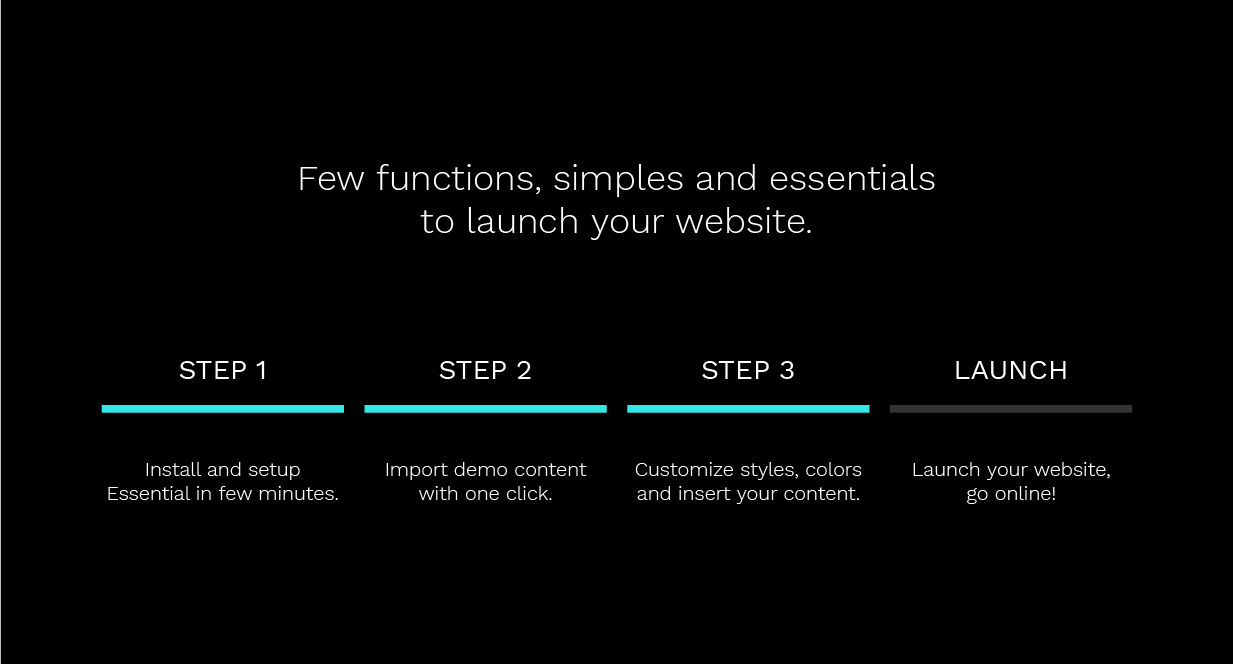 Essential -响应式最小wordpress主题