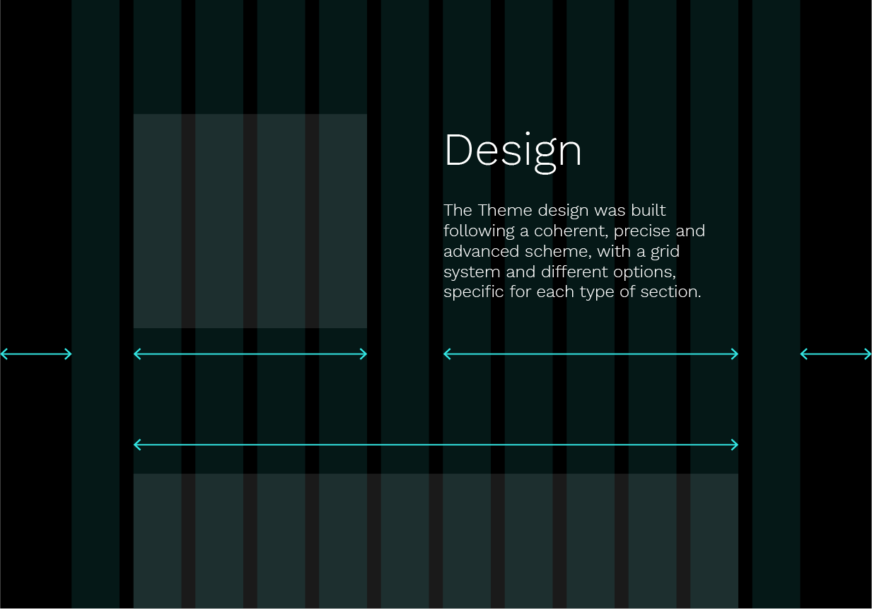 Essential -响应式最小wordpress主题