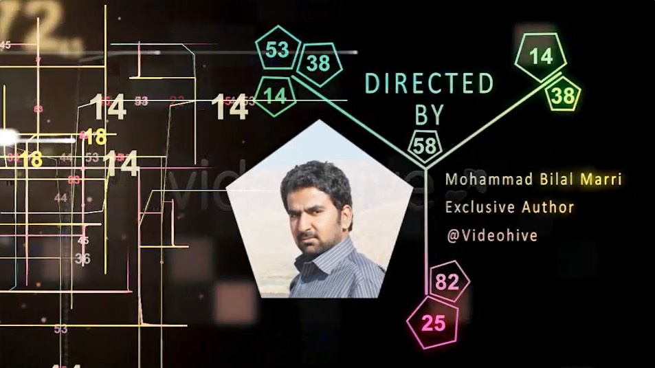 源代码数字科幻空间感图文