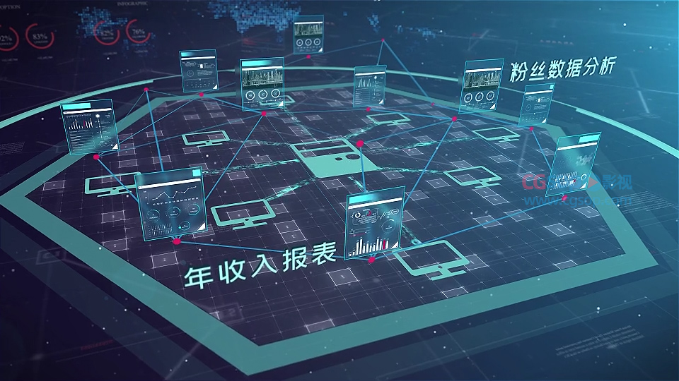 账户管理后台客户数据分析示意动画