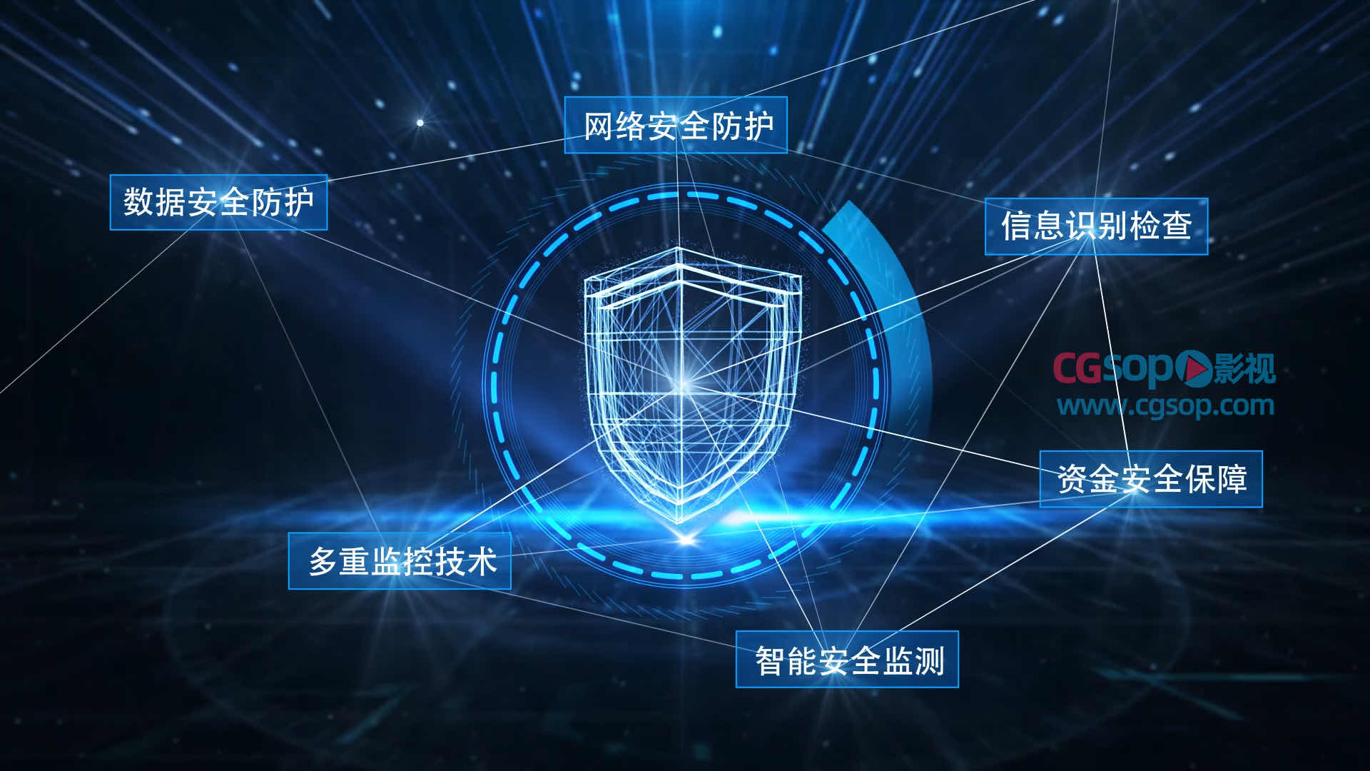 网络安全信息分类展示