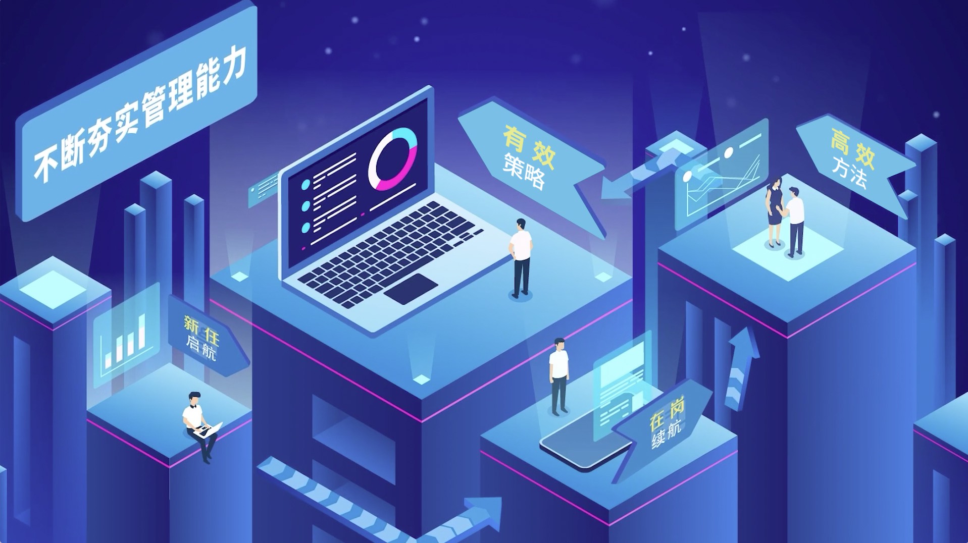 更优产品，上云创新 2.5G