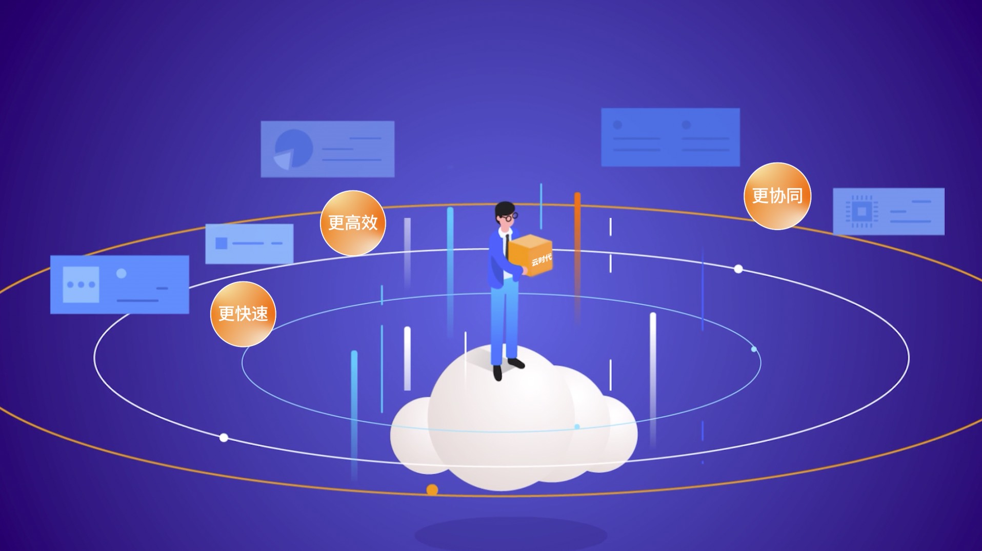 更优产品，上云创新 2.5G