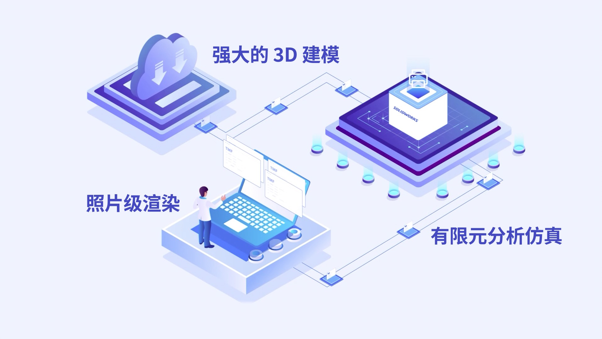 更优产品，上云创新 2.5G