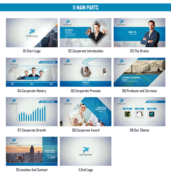 公司企业产品业务服务品牌团队展示栏目包装