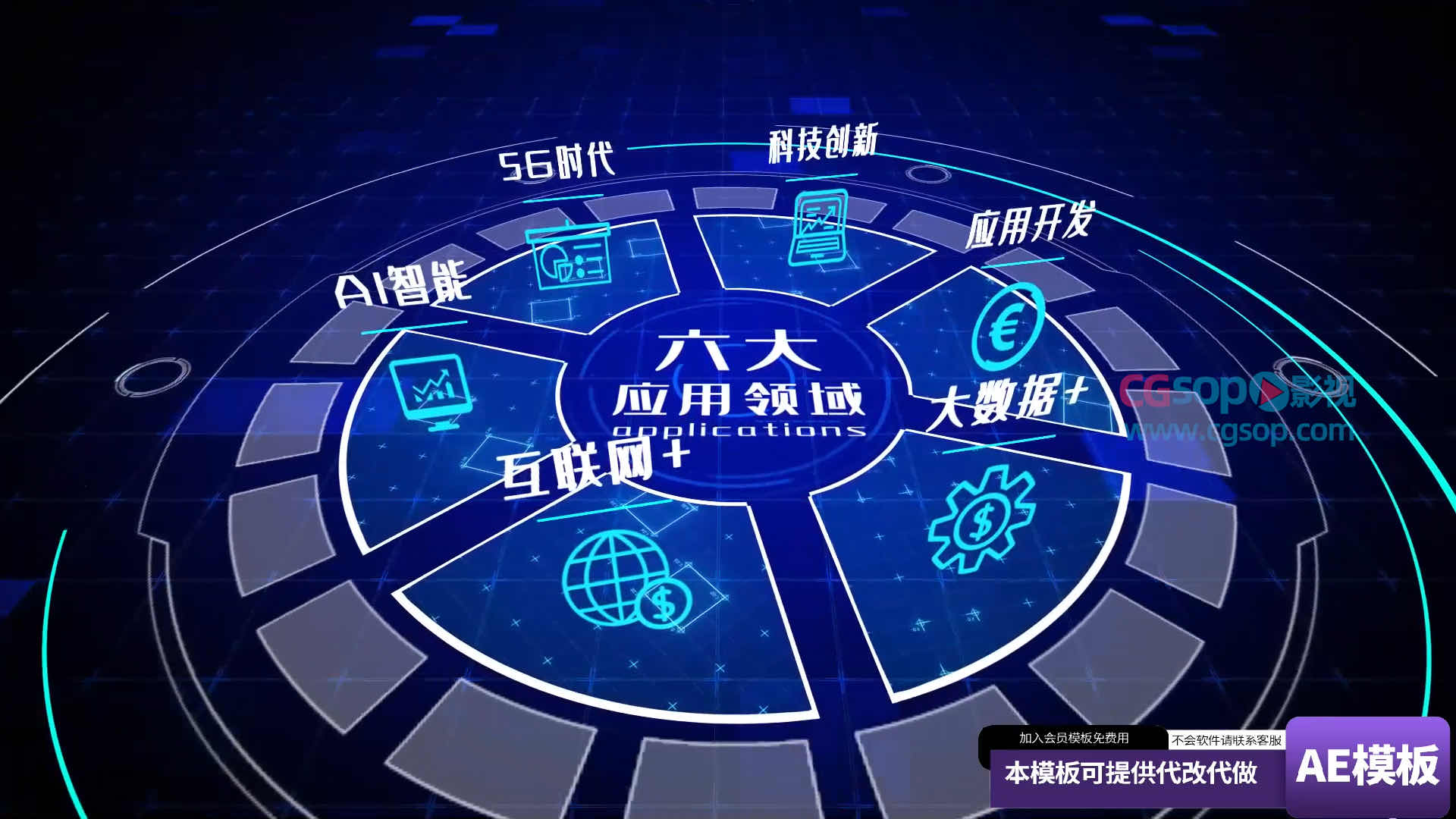 数据分类应用领域汇总模板