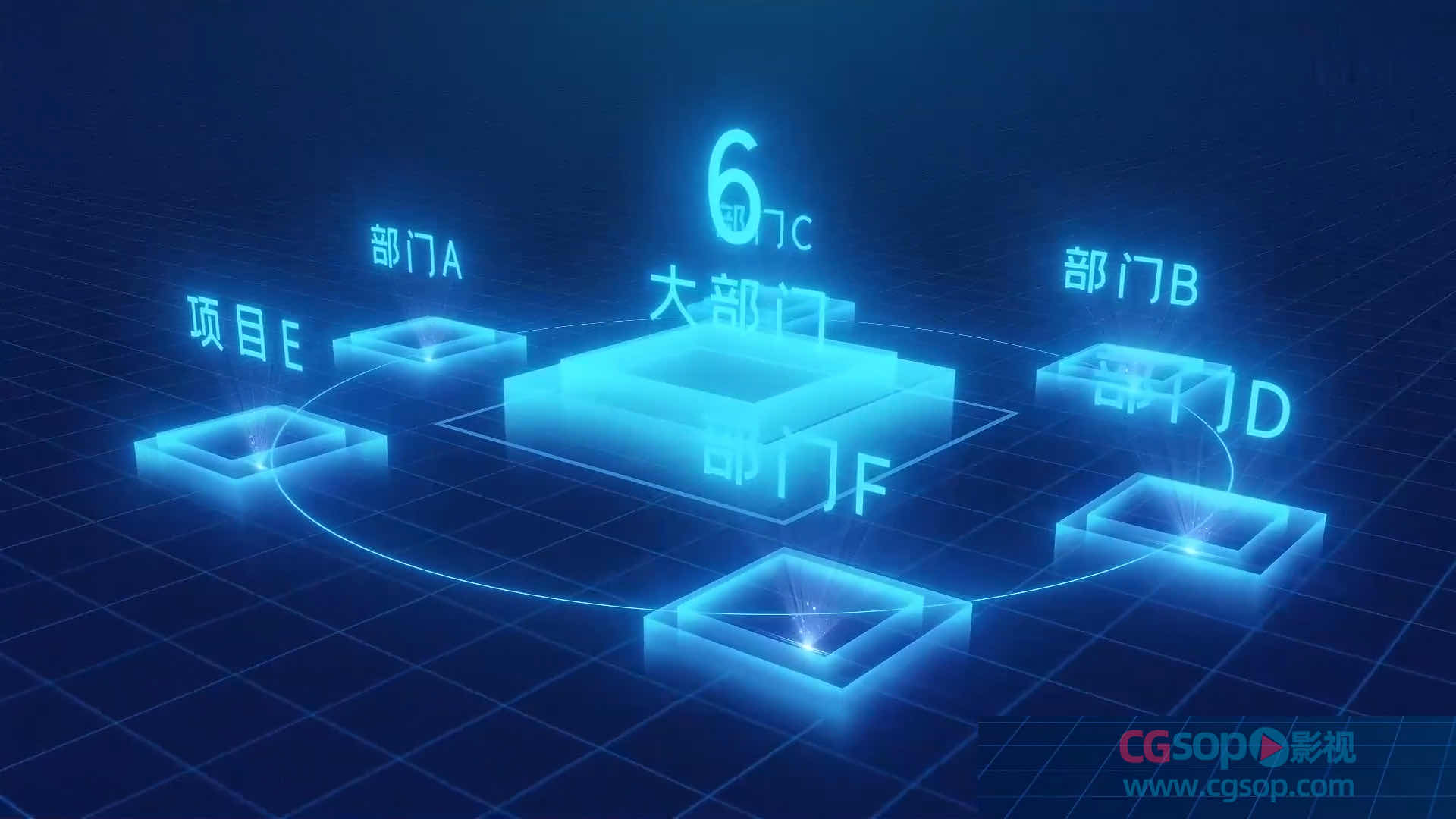 企业科技分类部门信息展示