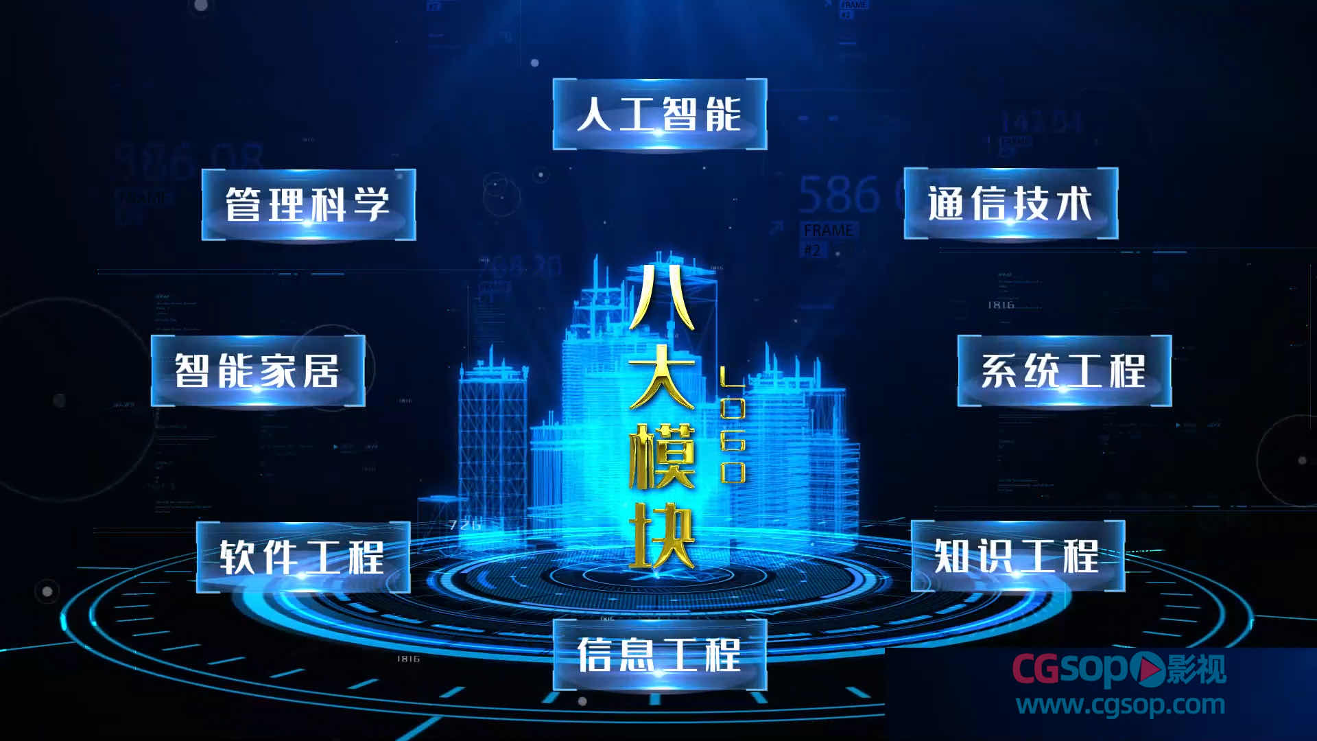 震撼科技领域分类架构组织AE模板