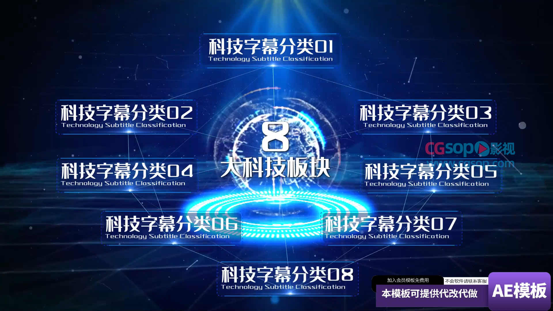 科技连线Plexus文字分类 