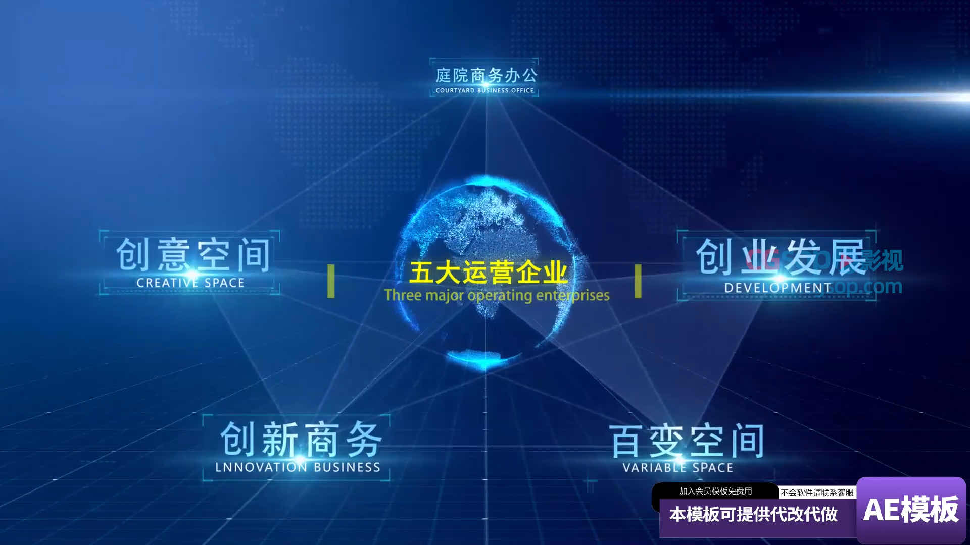 科技分类商务运营企业