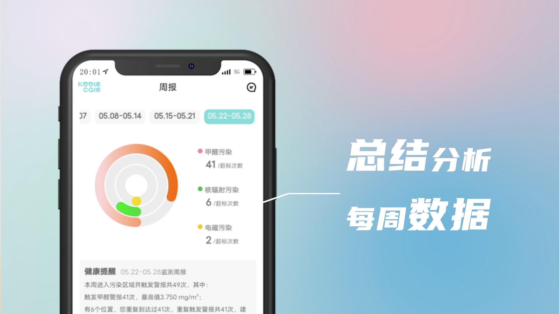 诺宝凯尔孕妇智能防辐射服