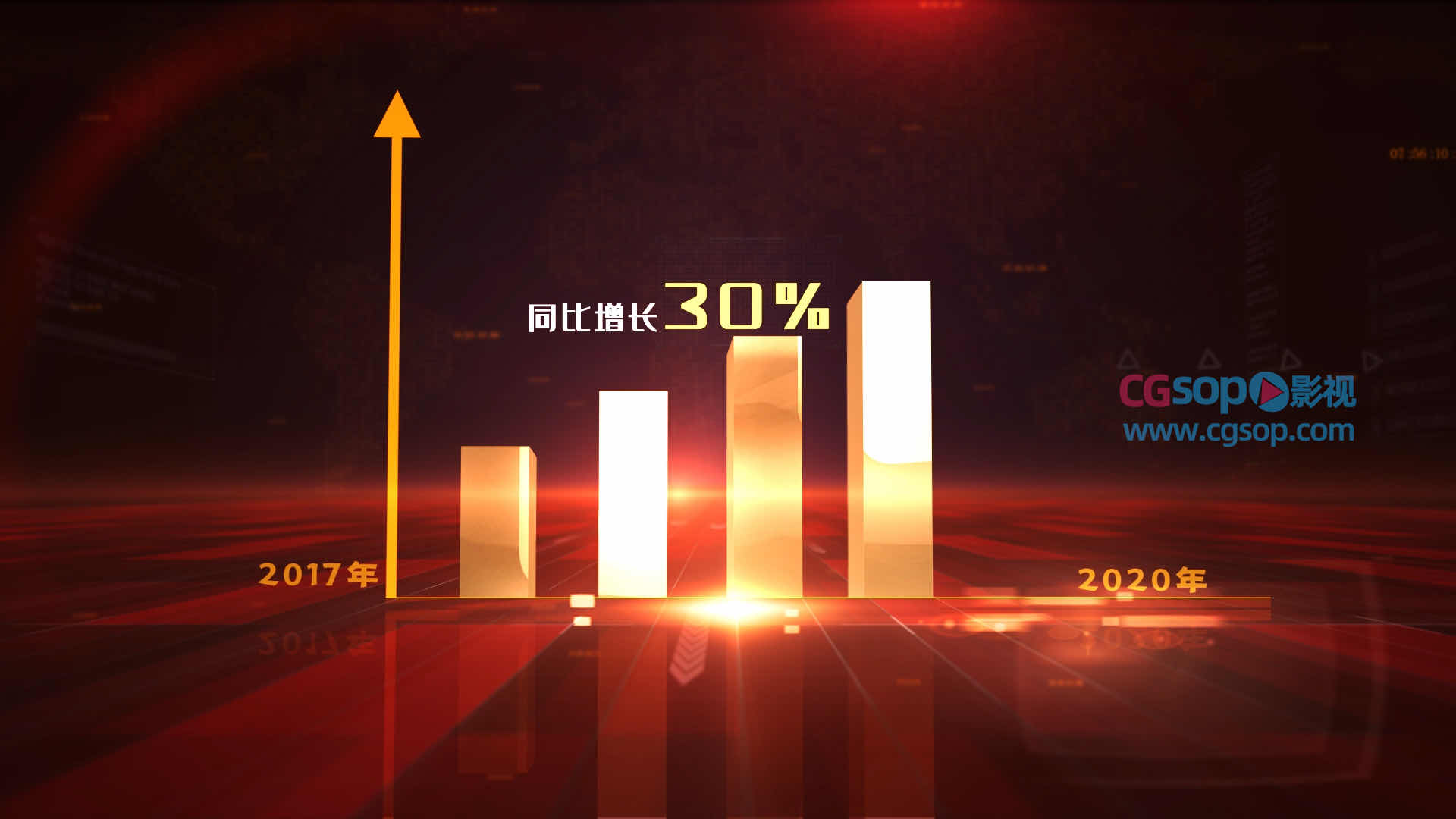 5G数据图表柱状图信息展示