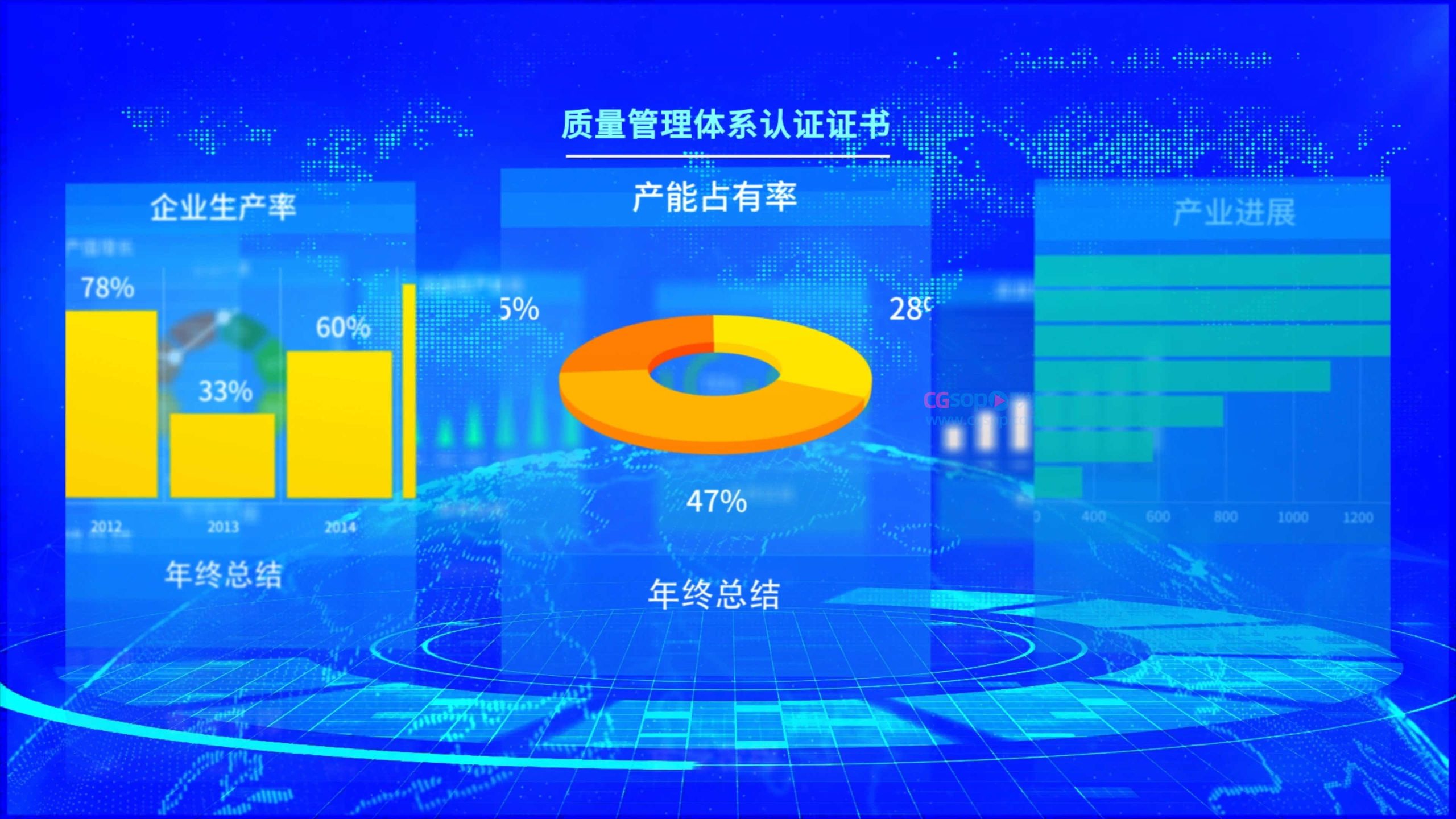科技体系数据图表