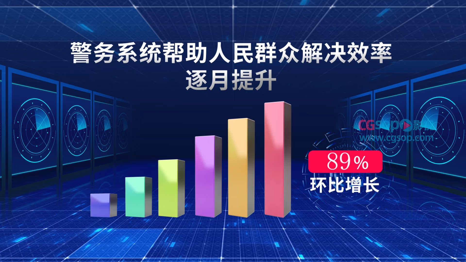 数据图表饼图柱状图