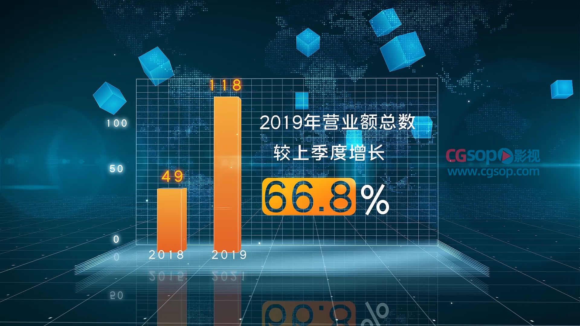 科技感高端数据图表