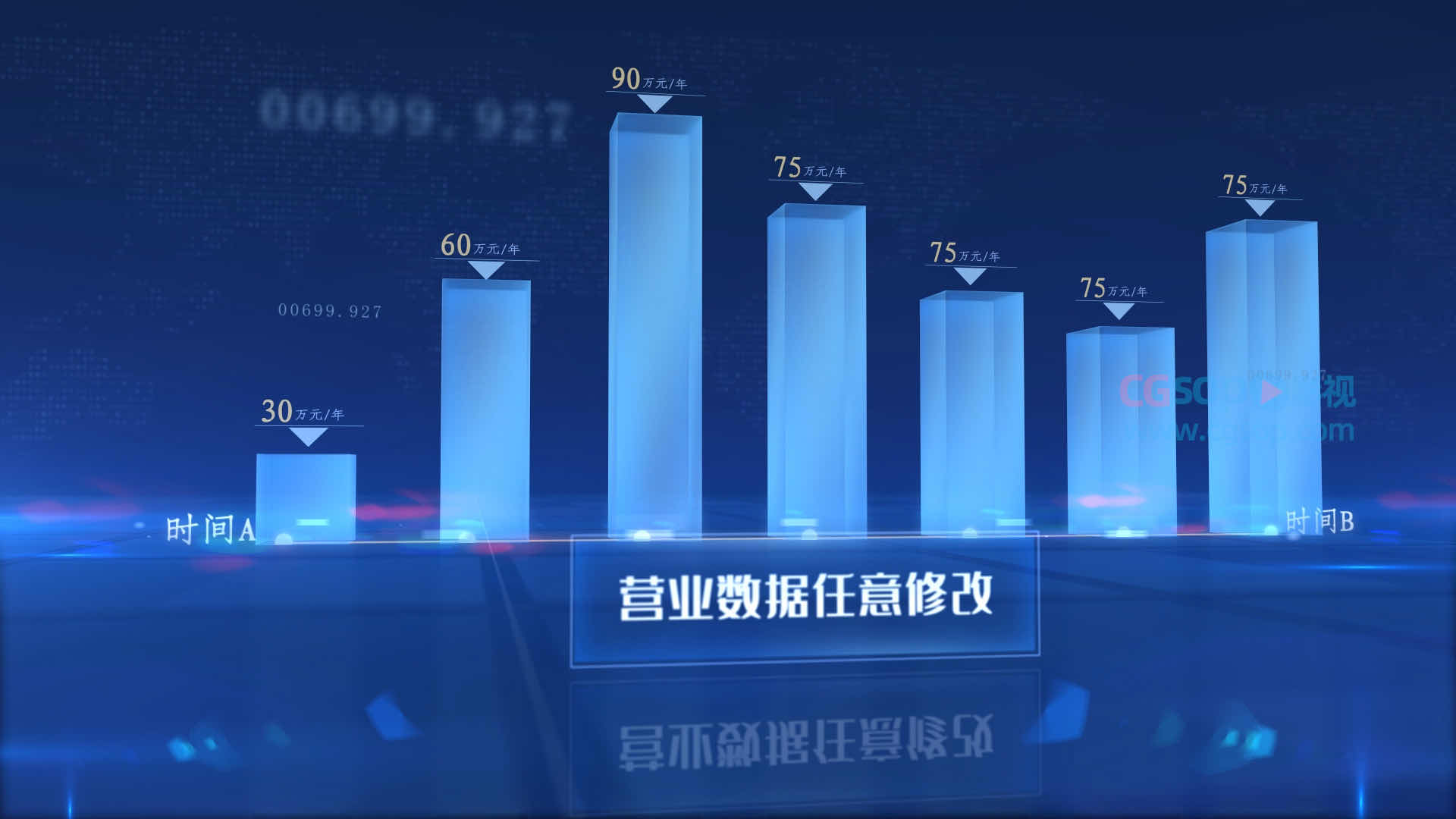 柱状图数据图表