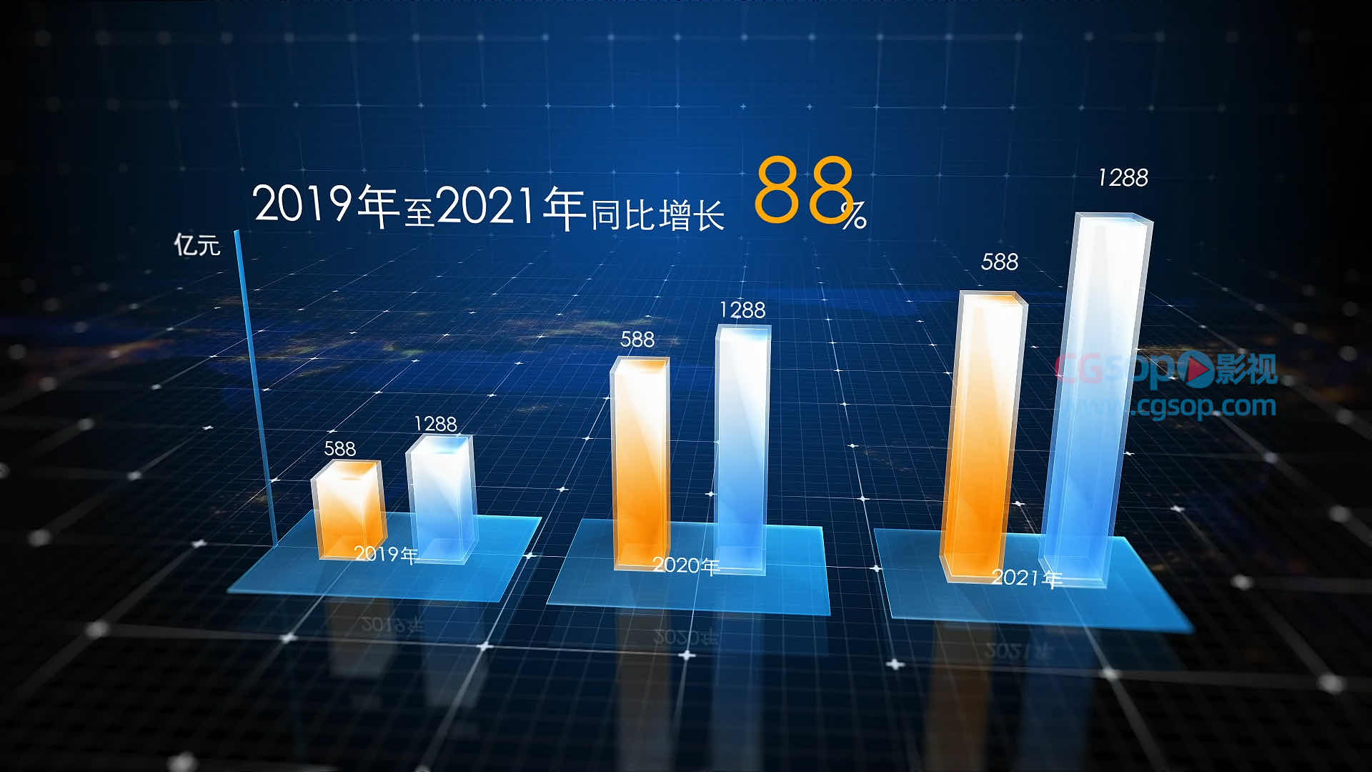 高端科技柱状数据图表