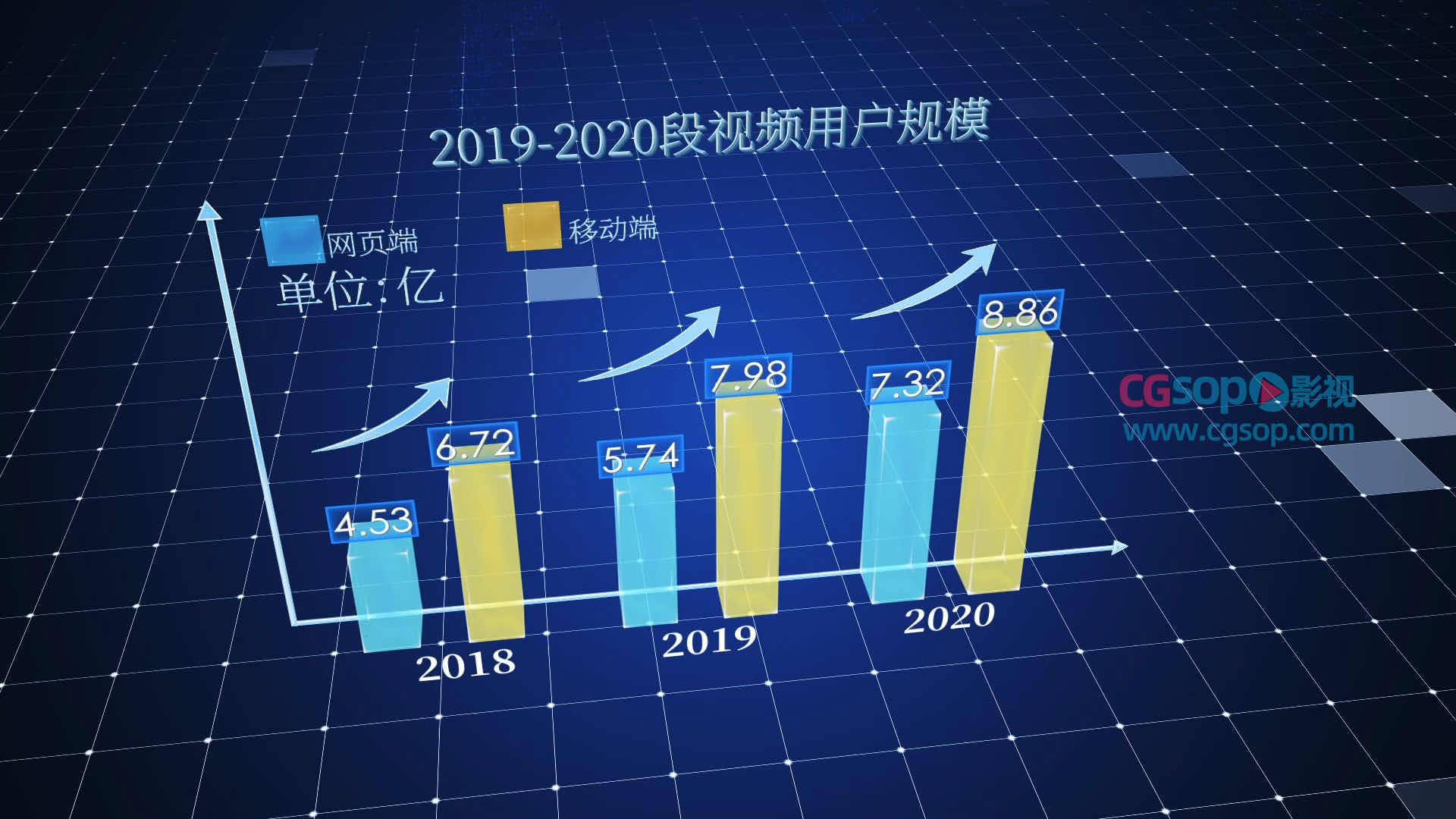 大气企业科技数据柱状图AE模板