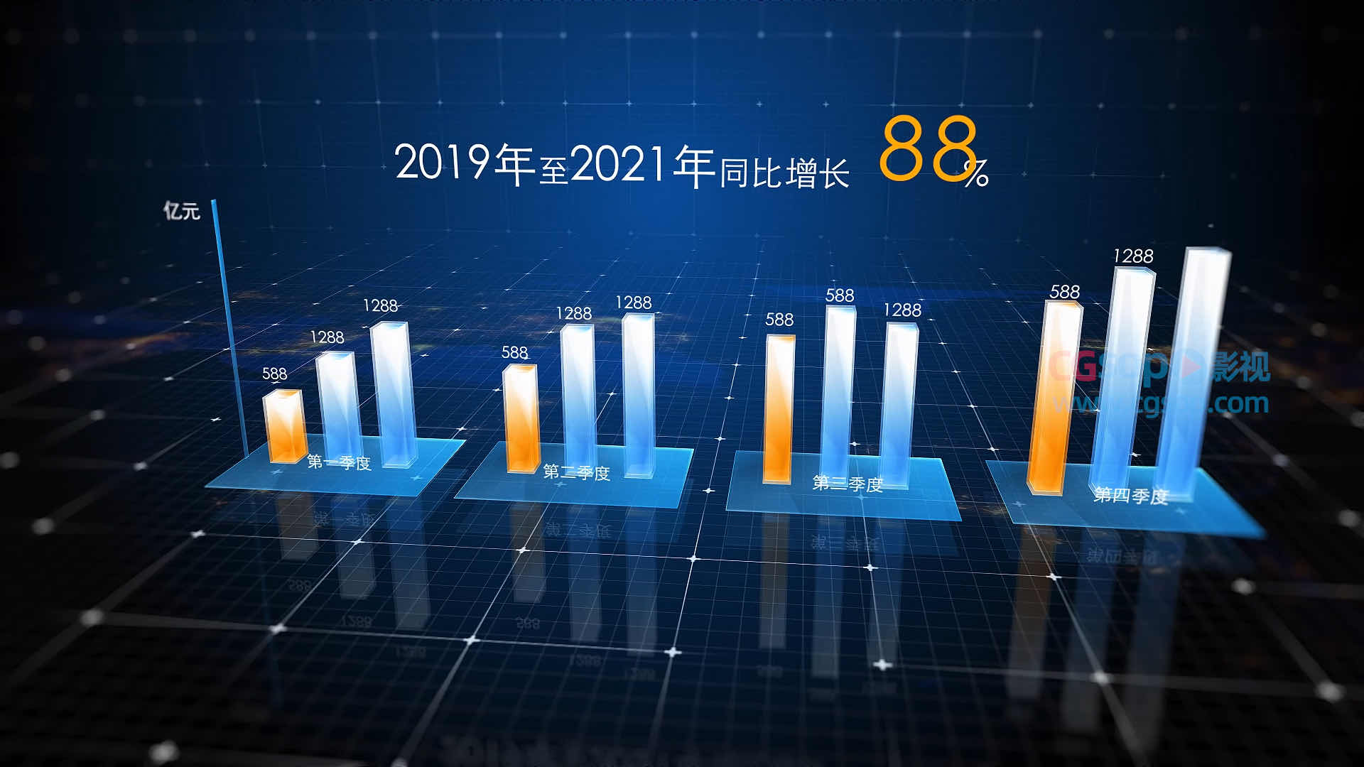 大气高端科技柱状数据图表视频AE模板