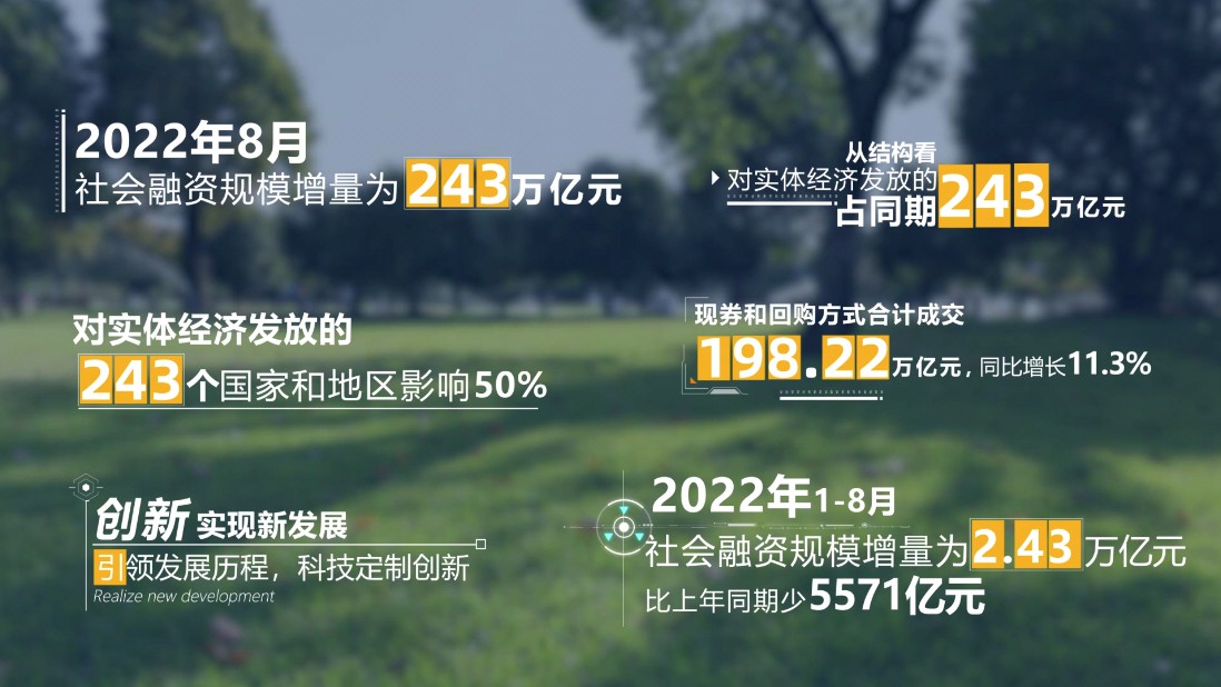 科技字幕文字包装设计标题排版