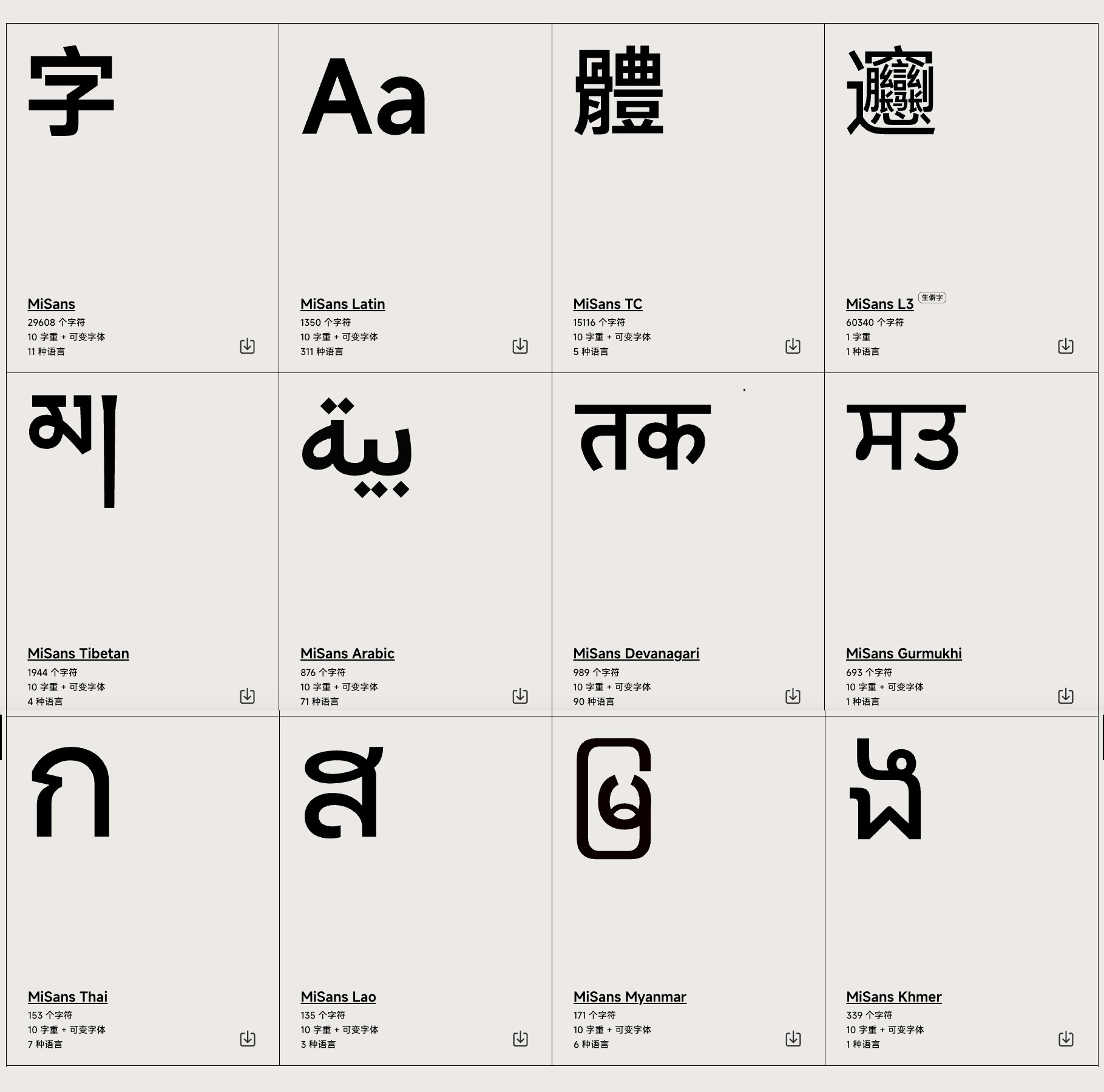 MiSans Global 小米字体