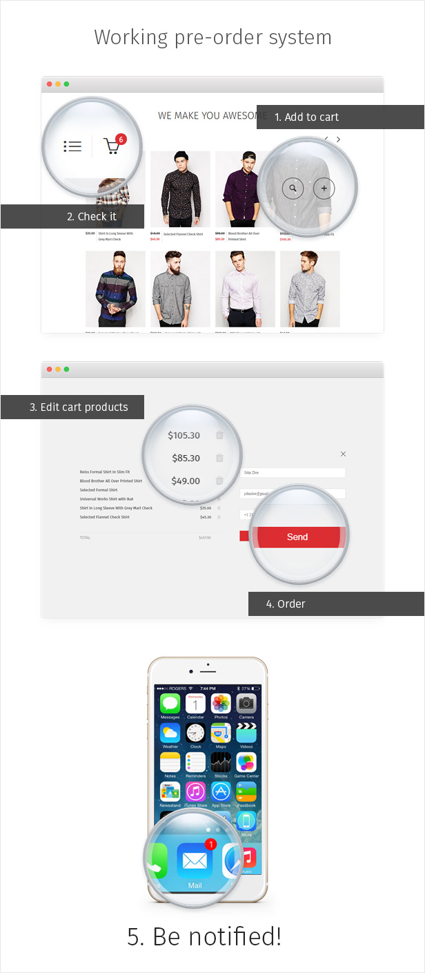Triablo -电子商务登陆页面