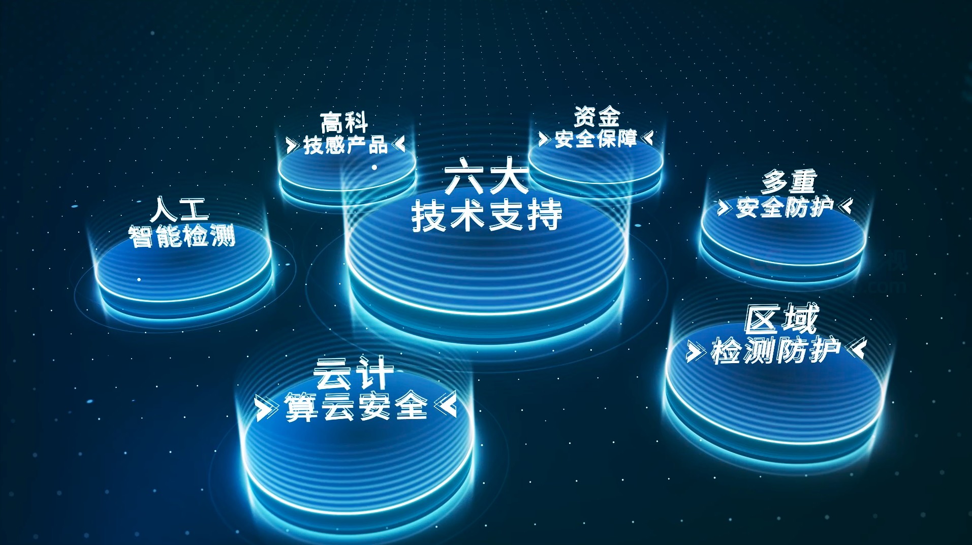 梦幻大气科技分类AE模板