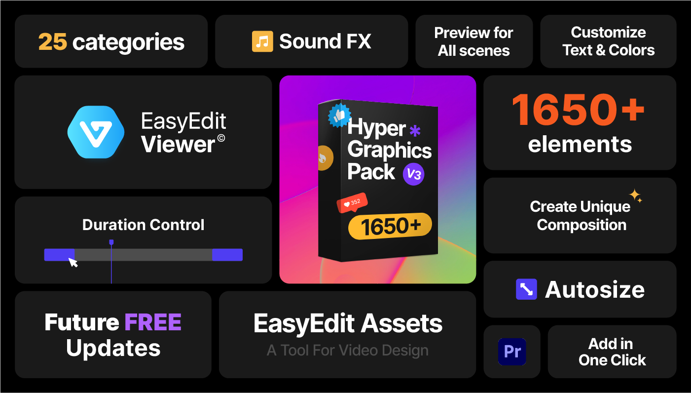 PR脚本-1650种时尚网络社交媒体LOGO标题图文排版设计动画 Hyper V3.1