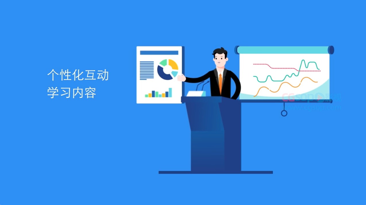 MG场景动画涵盖各种行业扁平化图形