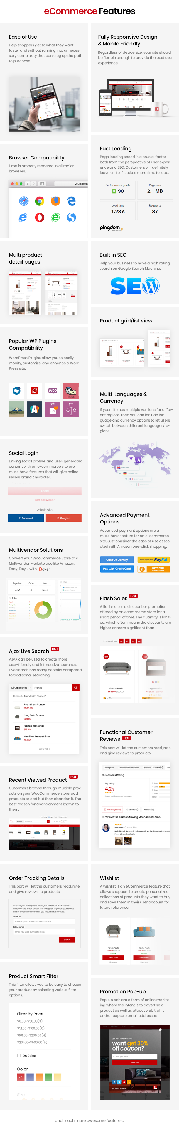 Urna - All-in-one WooCommerce wordpress主题