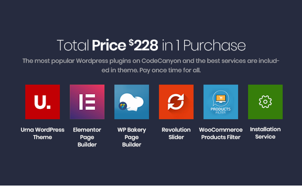 Urna - All-in-one WooCommerce wordpress主题