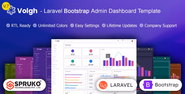 Laravel管理员模板