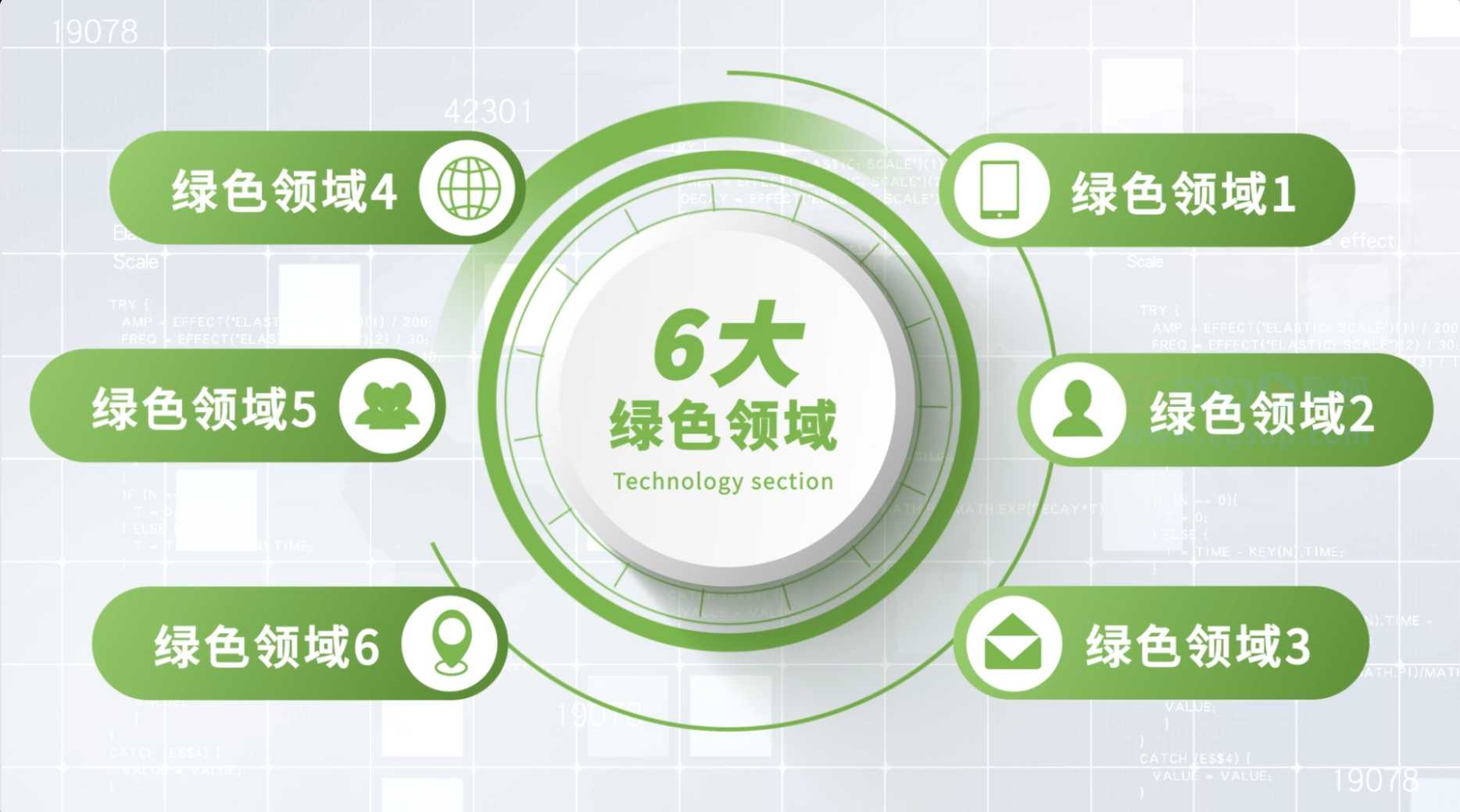 6大简约绿色科技信息分类